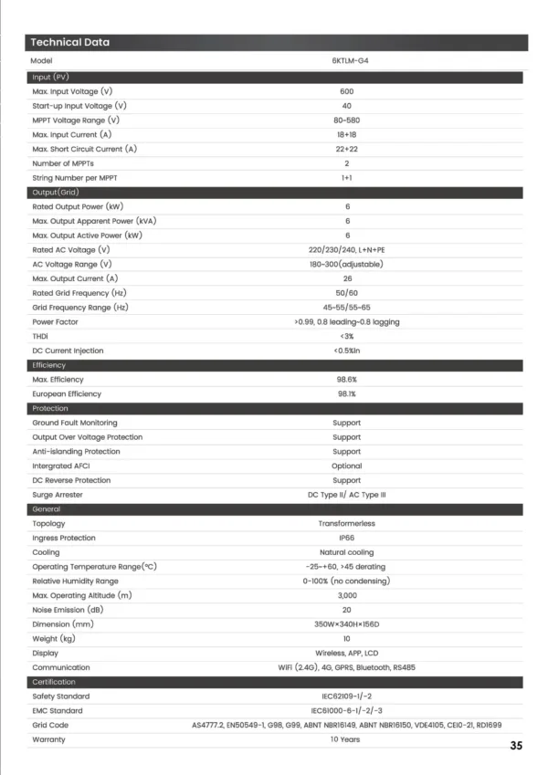 Maxpower Voltas 6kW On Grid Inverter datasheet